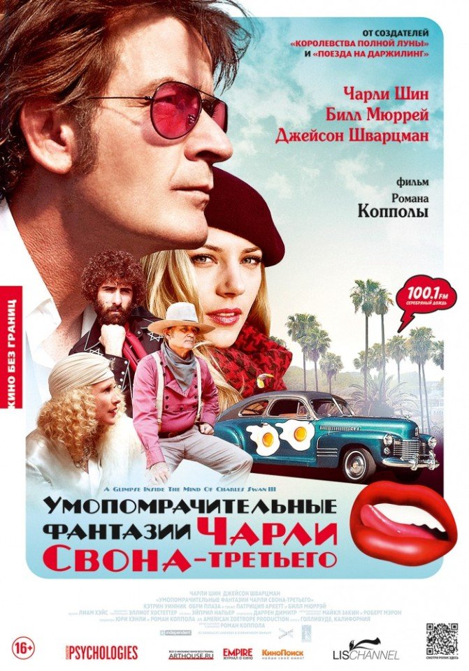 Умопомрачительные фантазии Чарли Свона-третьего (2013)